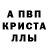 APVP мука SARED